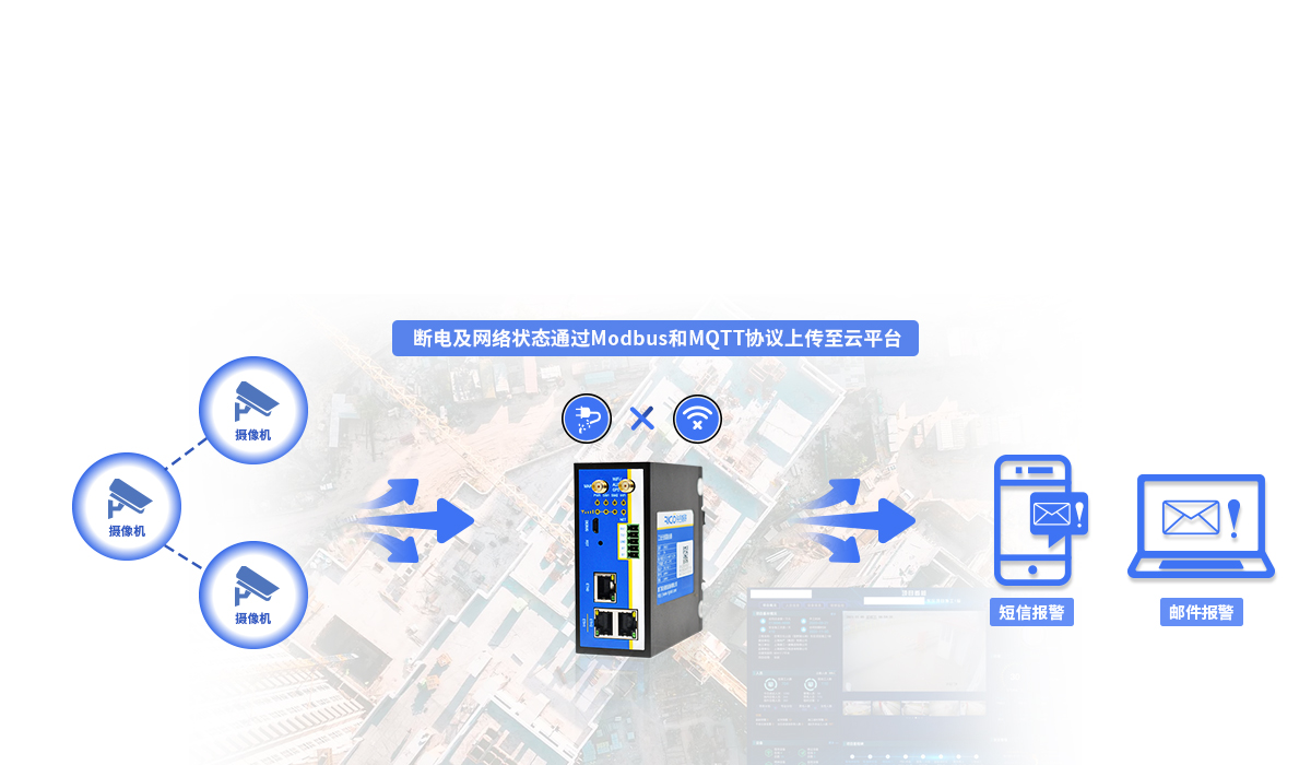 5g工业无线路由器